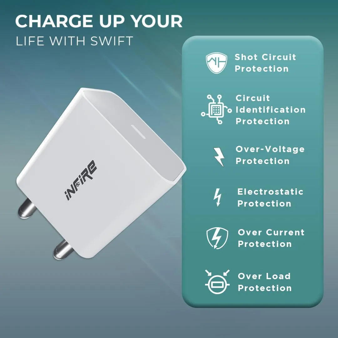 Swift PD 20W Type C Travel Adapter with Fast Charging